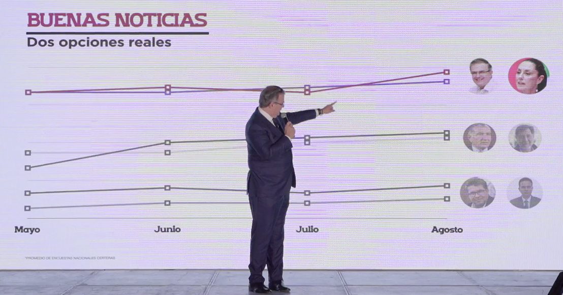 Permitan que la ciudadanía libremente elija, Marcelo Ebrard