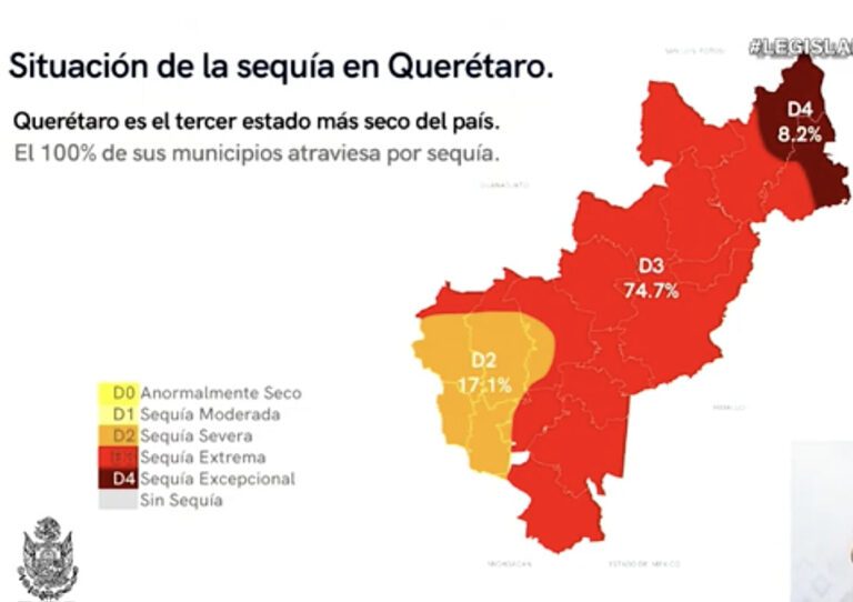 Sequía en el estado de Querétaro.
