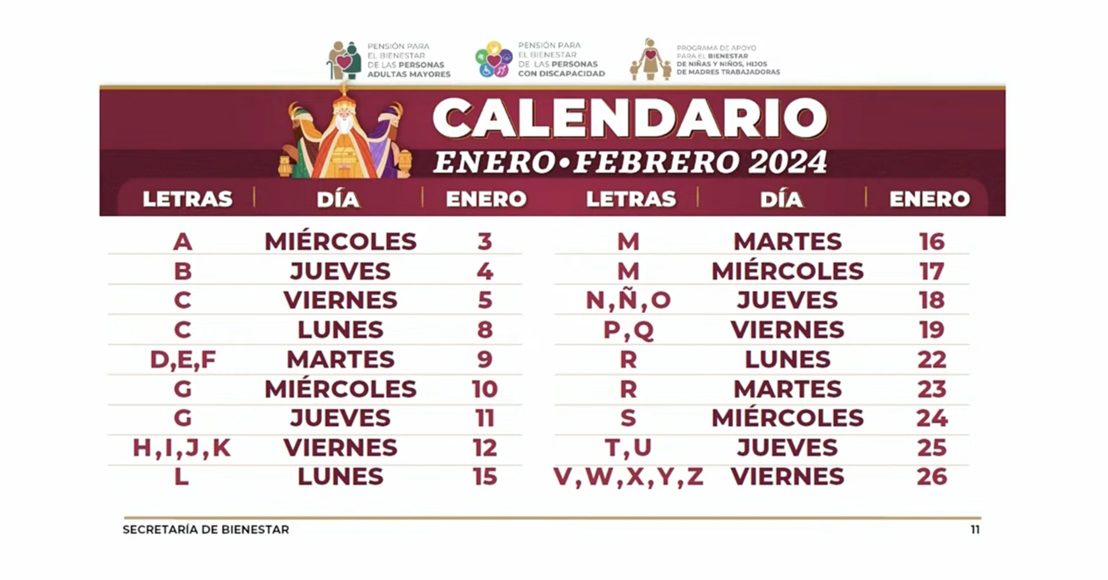 Calendario de pensiones de Bienestar
