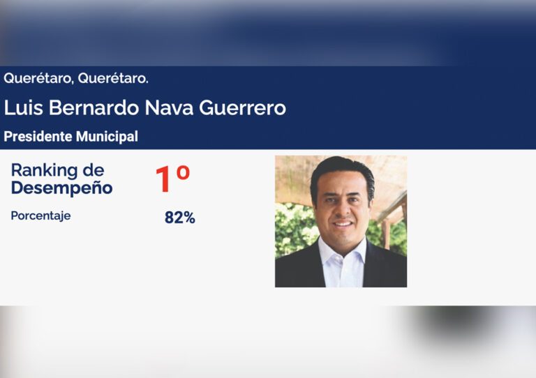 Luis Nava, alcalde de Querétaro