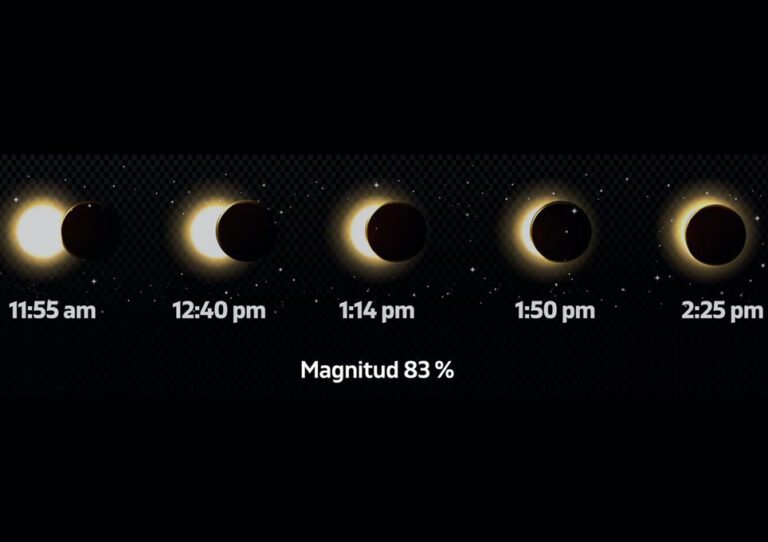 Eclipse en San Juan del Río, Querétaro.