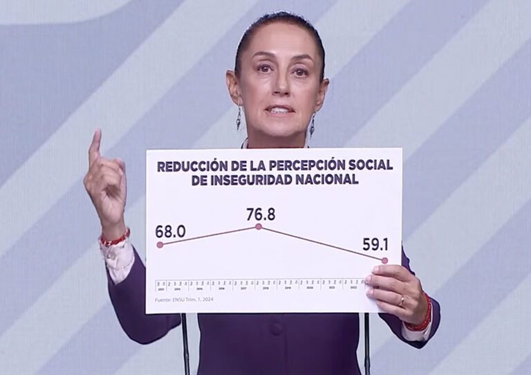 Debate presidencial México 2024