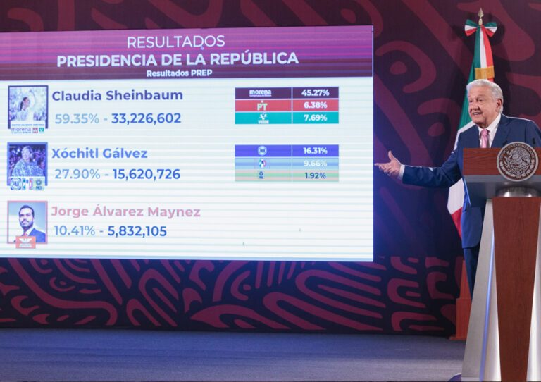AMLO conferencia mañanera hoy