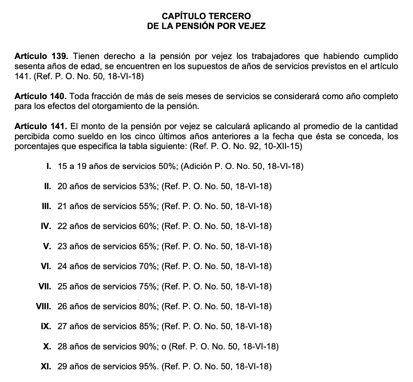 Pensión por vejez. Ley de los Trabajadores del Estado de Querétaro