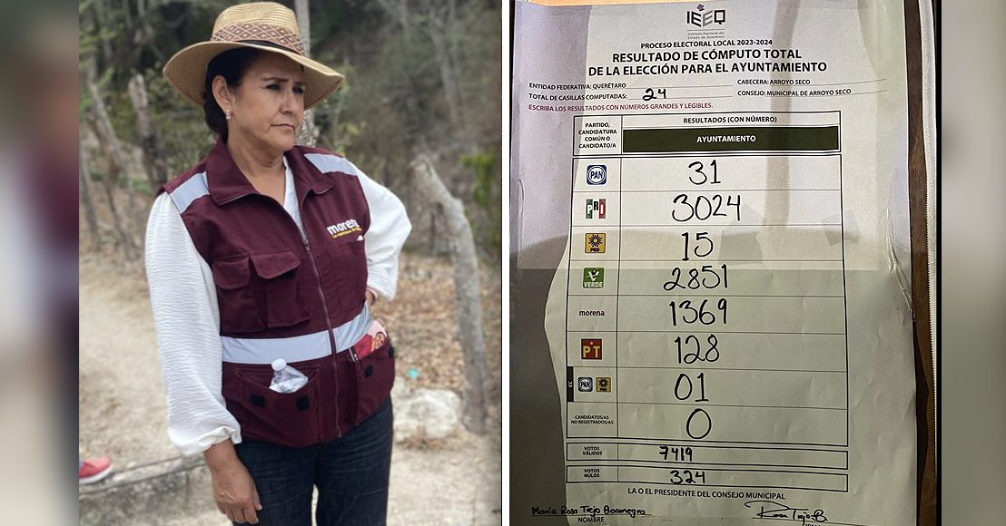 Pese a avanzar, Morena pierde único municipio que gobernaba en Querétaro