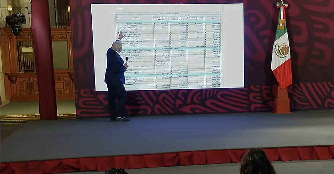 Exhiben en La Mañanera ingresos de 2,437 millones de pesos de Latinus