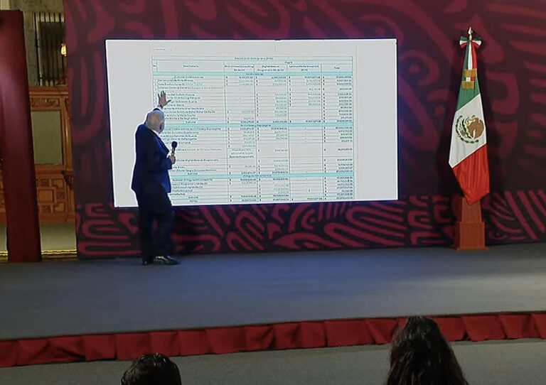 Conferencia Mañanera AMLO hoy