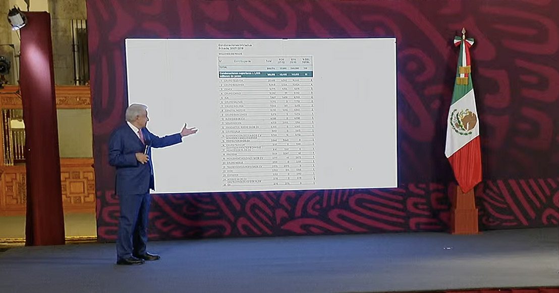20 488 millones de pesos le condonaron a Televisa en 2 sexenios, AMLO
