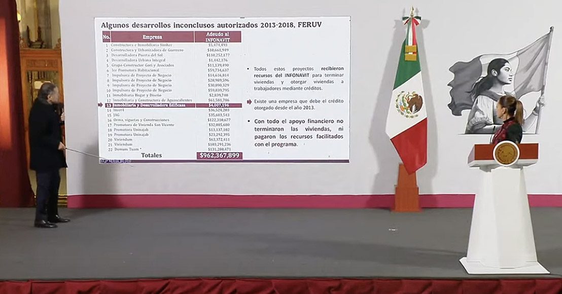 Desarrolladores viviendas Infonavit.