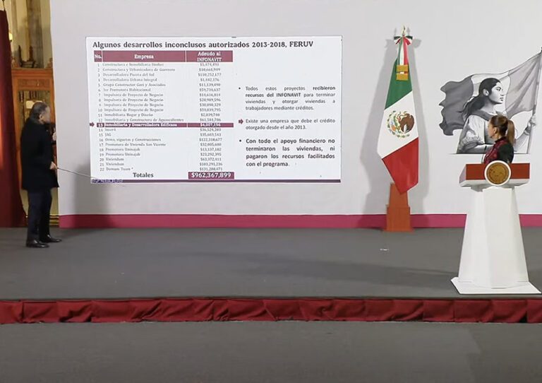 La Mañanera del Pueblo Infonavit