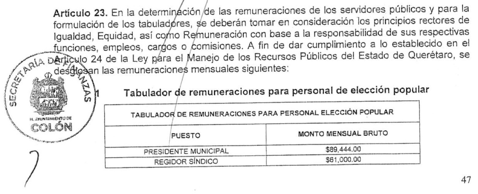 Remuneraciones Colón 2025