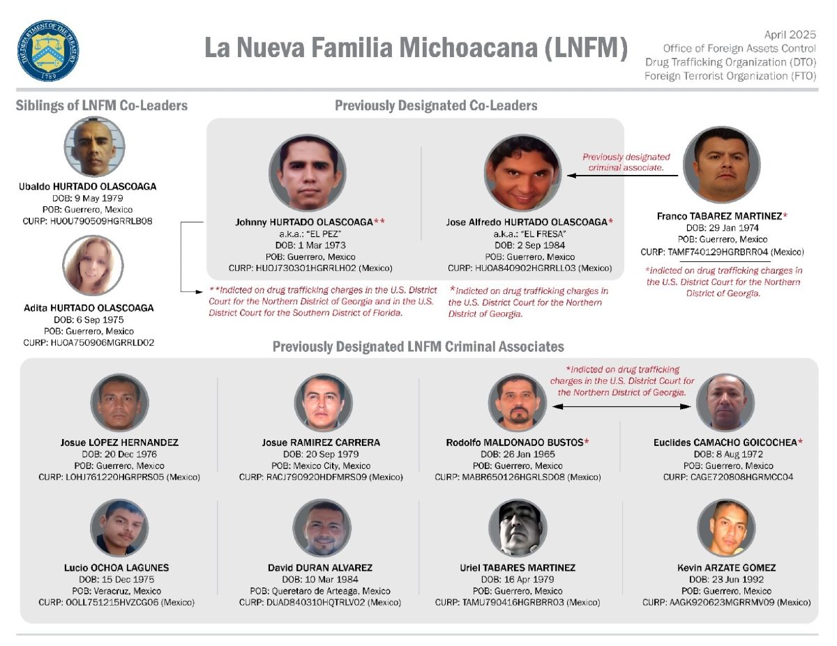 Estados Unidos va por La Nueva Familia Michoacana.