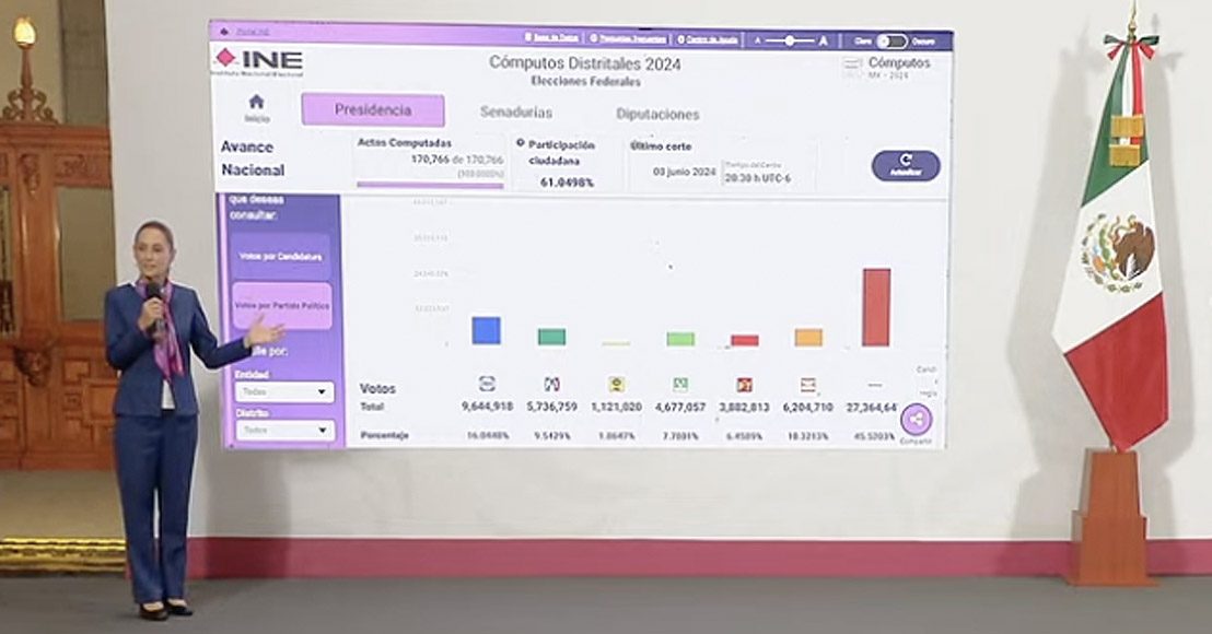 Gobierno de México reporta participación de cerca de 13 millones de votantes en la elección judicial