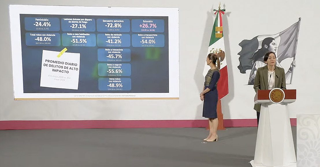 México: Titular del Secretariado de Seguridad reconoce que la incidencia de extorsión no ha disminuido