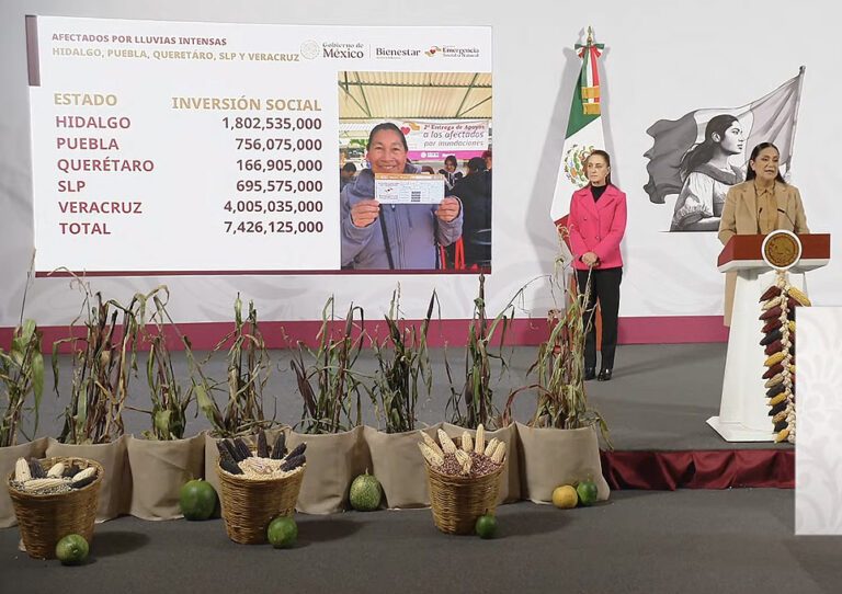 Muestran monto de apoyo para Querétaro en la mañanera