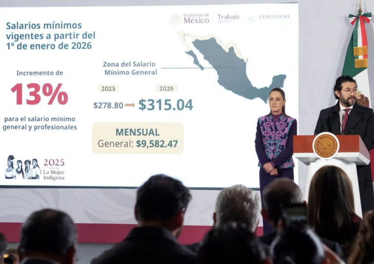 México: Aumento al salario mínimo