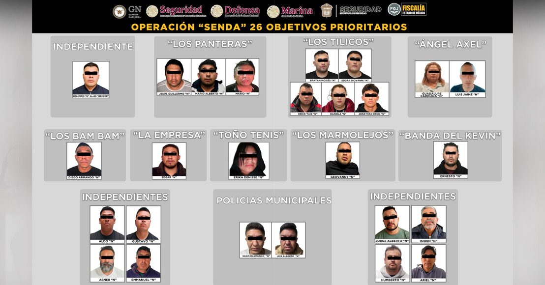 México: Desarticulan grupos dedicados al robo de transporte de carga en varios estados del país