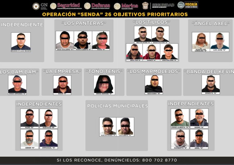 Detenciones Operación Senda
