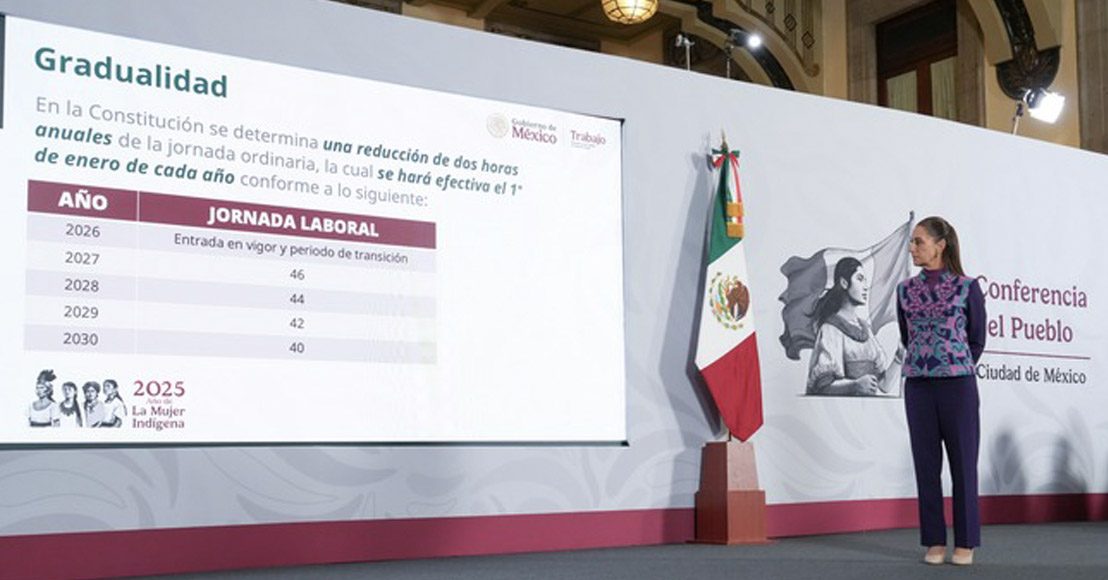México: Rechazan reforma de Sheinbaum sobre la reducción gradual de la jornada laboral