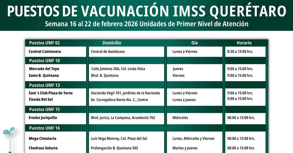 IMSS informa sobre puestos de vacunación IMSS en Querétaro