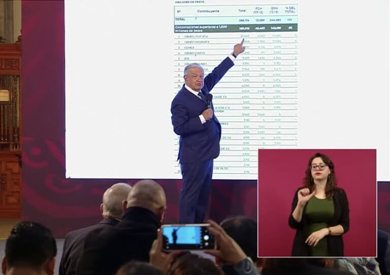 Andrés Manuel López Obrador, Presidente de México.
