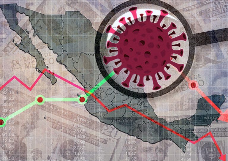 Crecimiento económico: México y el mundo 2020 & 2021