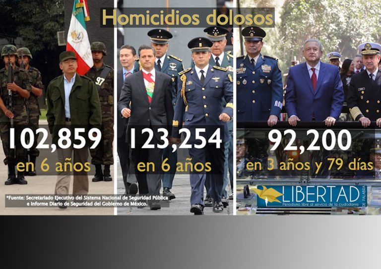 ¿Hasta cuándo terminará el discurso de “la inseguridad heredada”?