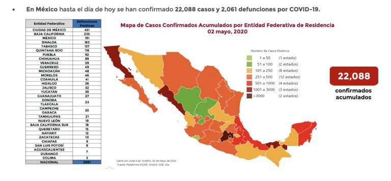 Reflexión sobre la devastación por Covid-19
