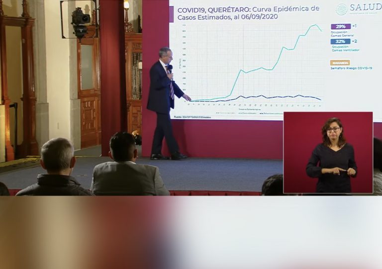 Alerta López-Gatell riesgo de reversión a semáforo rojo en Querétaro
