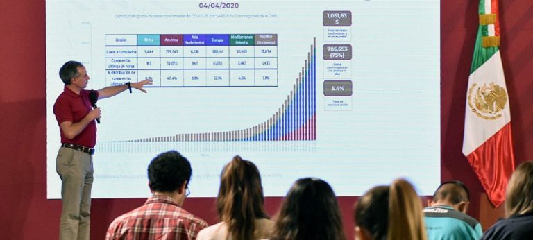 López Gatell explica el impacto de la obesidad y diabetes en las muertes por Covid-19 (Video)