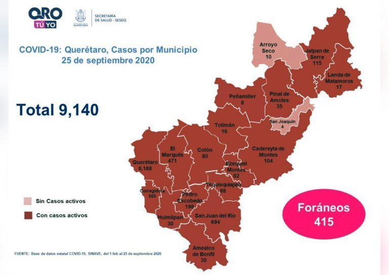 Anuncian semáforo amarillo para Querétaro y después reportan cifra récord de contagios