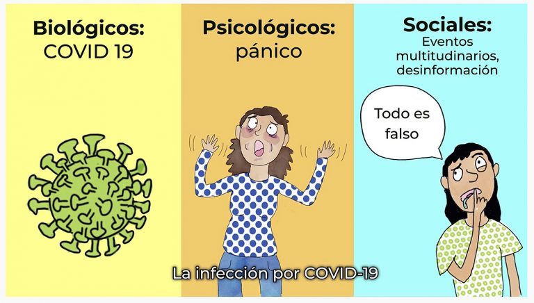 Salud mental: Degeneración por Covid-19
