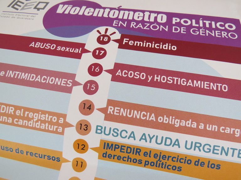 Presentan el “Violentómetro” para mujeres candidatas en Querétaro
